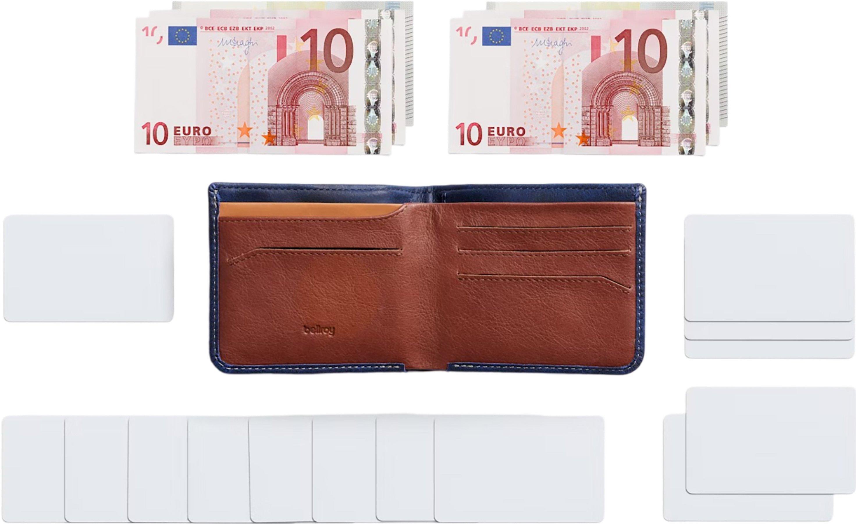 Product gallery image number 2 for product Hide and Seek Wallet - Men's