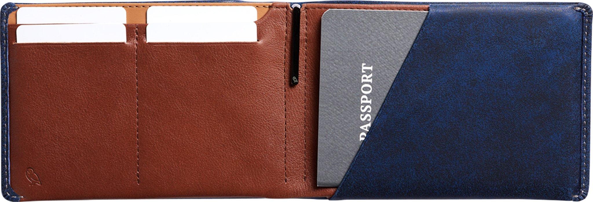 Product gallery image number 8 for product Travel Wallet