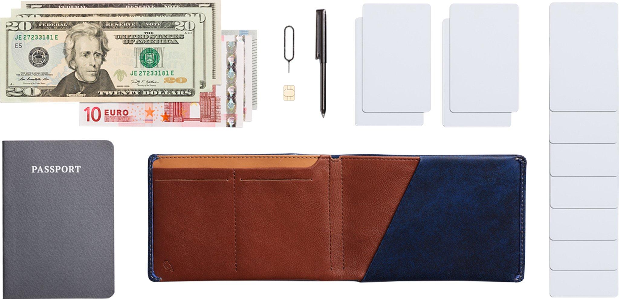 Product gallery image number 9 for product Travel Wallet