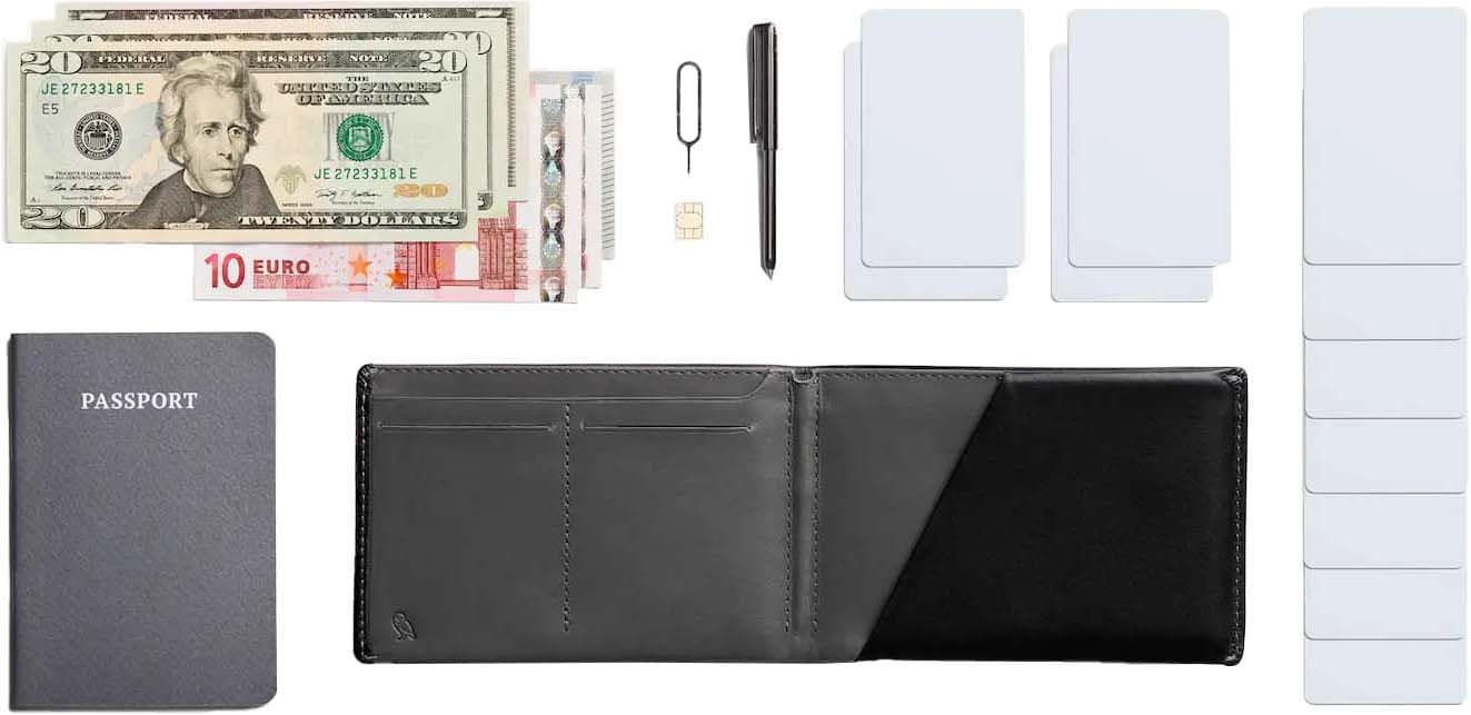 Product gallery image number 3 for product Travel Wallet