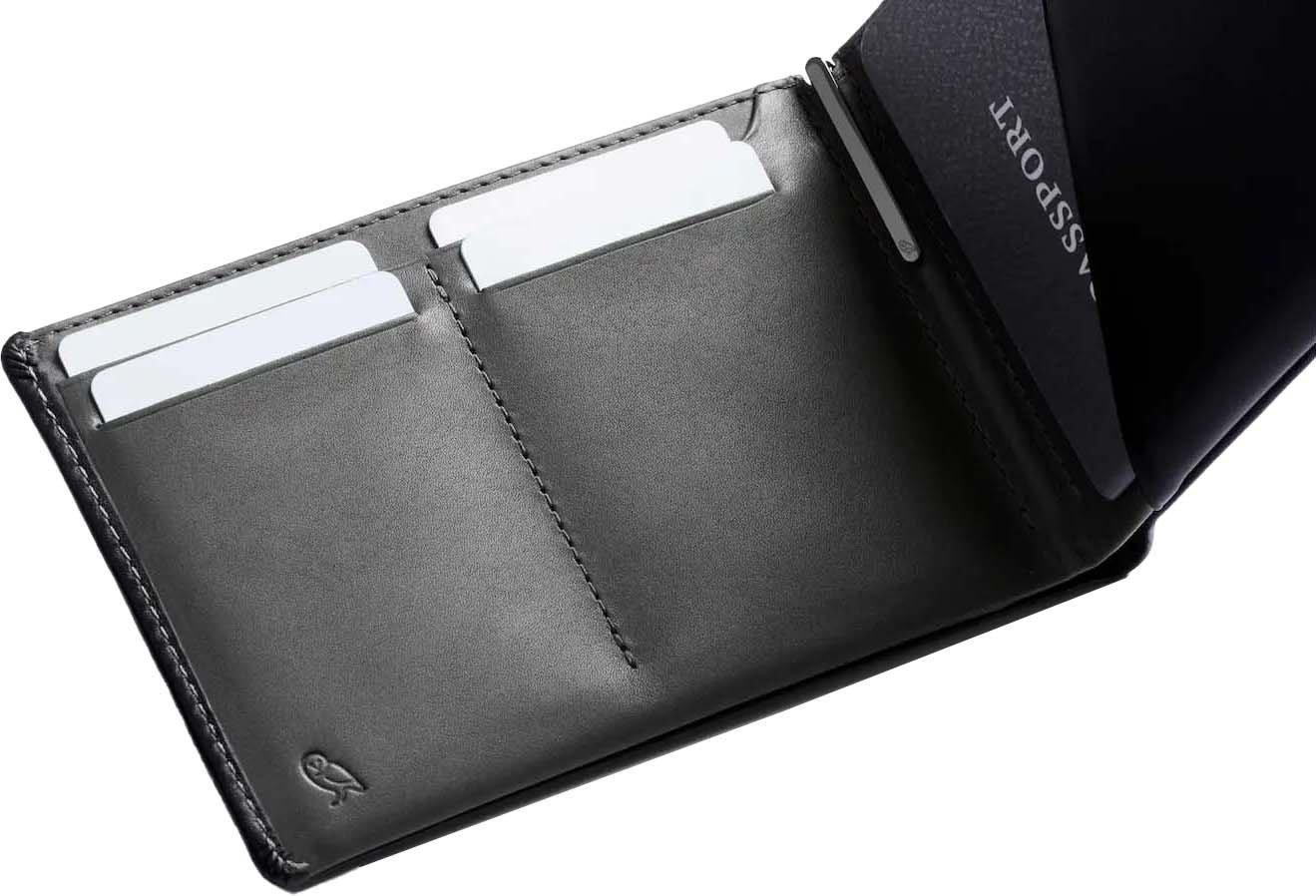 Product gallery image number 5 for product Travel Wallet