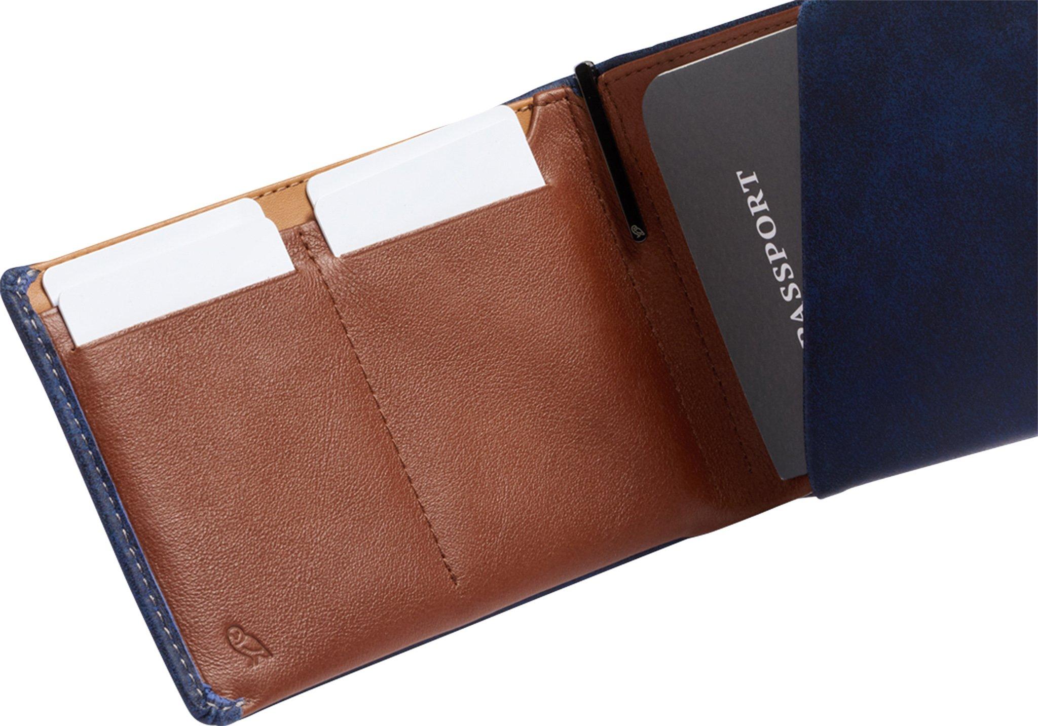 Product gallery image number 6 for product Travel Wallet