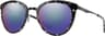 Colour: Chromapop Polarized Violet Mirror - Black Marble