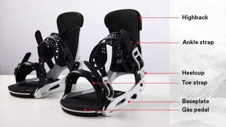 how-to-set-up-snowboard-bindings01-768x432_2.jpg