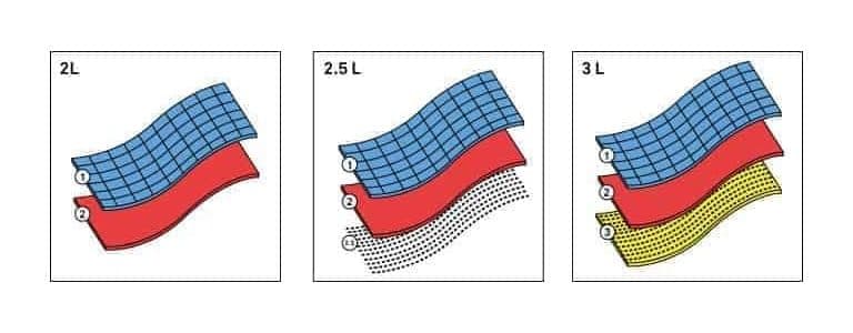 GTX-1-q3zli7j1m3eeho42k274ka38jeayqbxyat3jrzc0c8.jpg