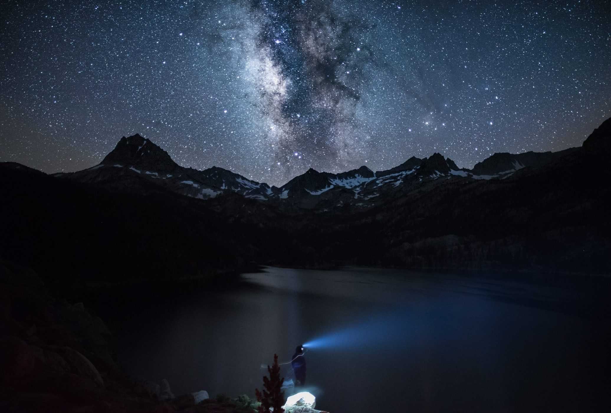 Best Headlamps in 2021