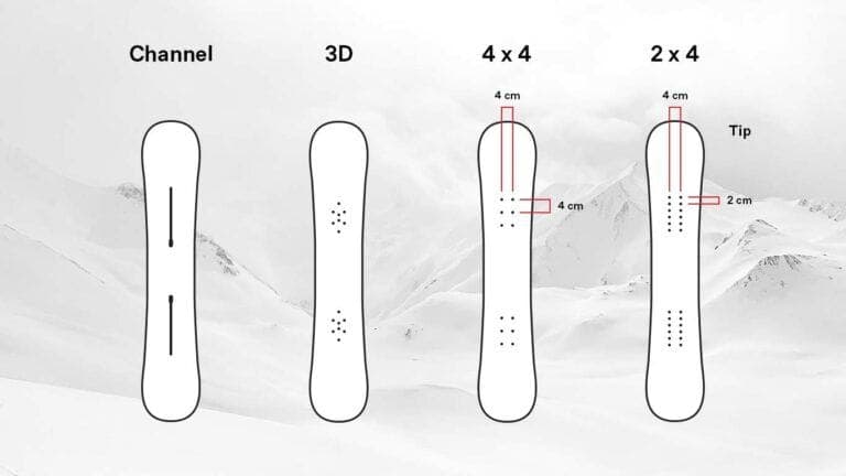 how-to-set-up-snowboard-bindings04-2-768x432_3.jpg
