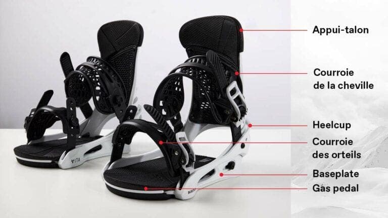 comment-installer-fixations-snowboard01-768x432_2.jpg