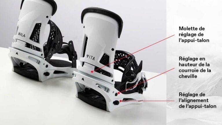 comment-installer-fixations-snowboard02-768x432_2.jpg