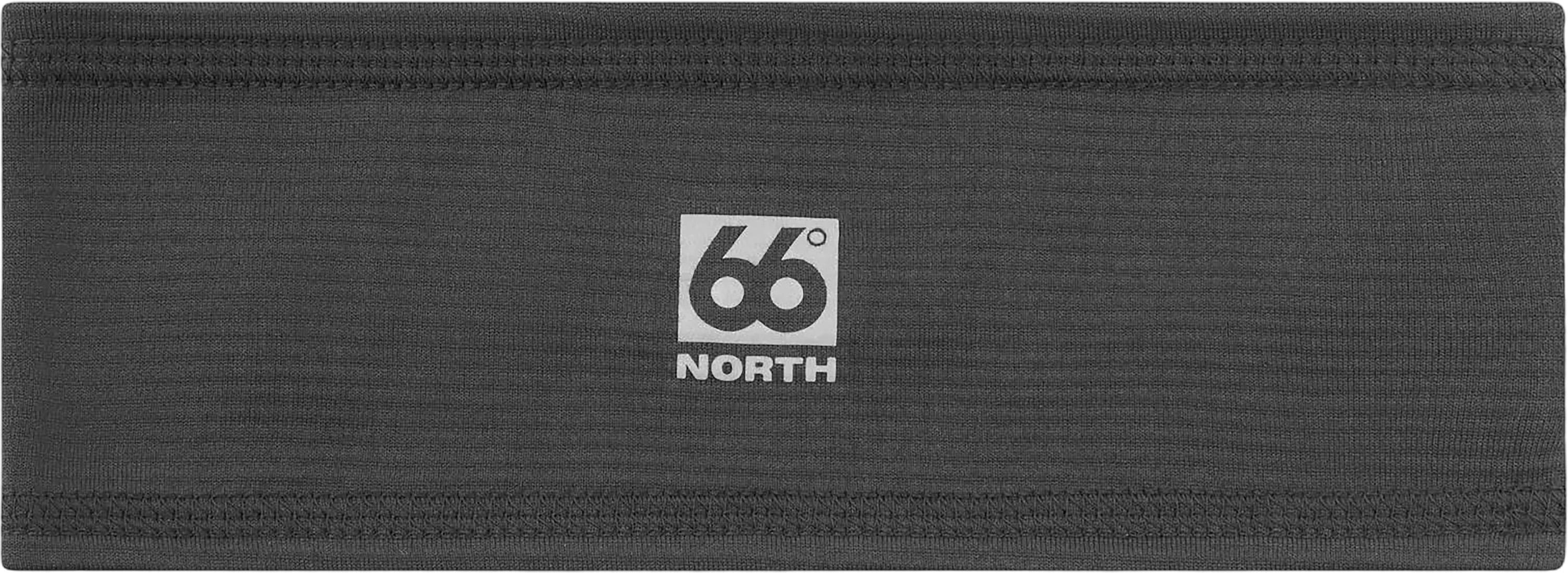 Product gallery image number {number} for product {name}