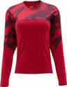 Colour: Cherry