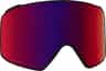 Colour: Perceive Sun Red
