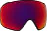 Colour: Perceive Sun Red