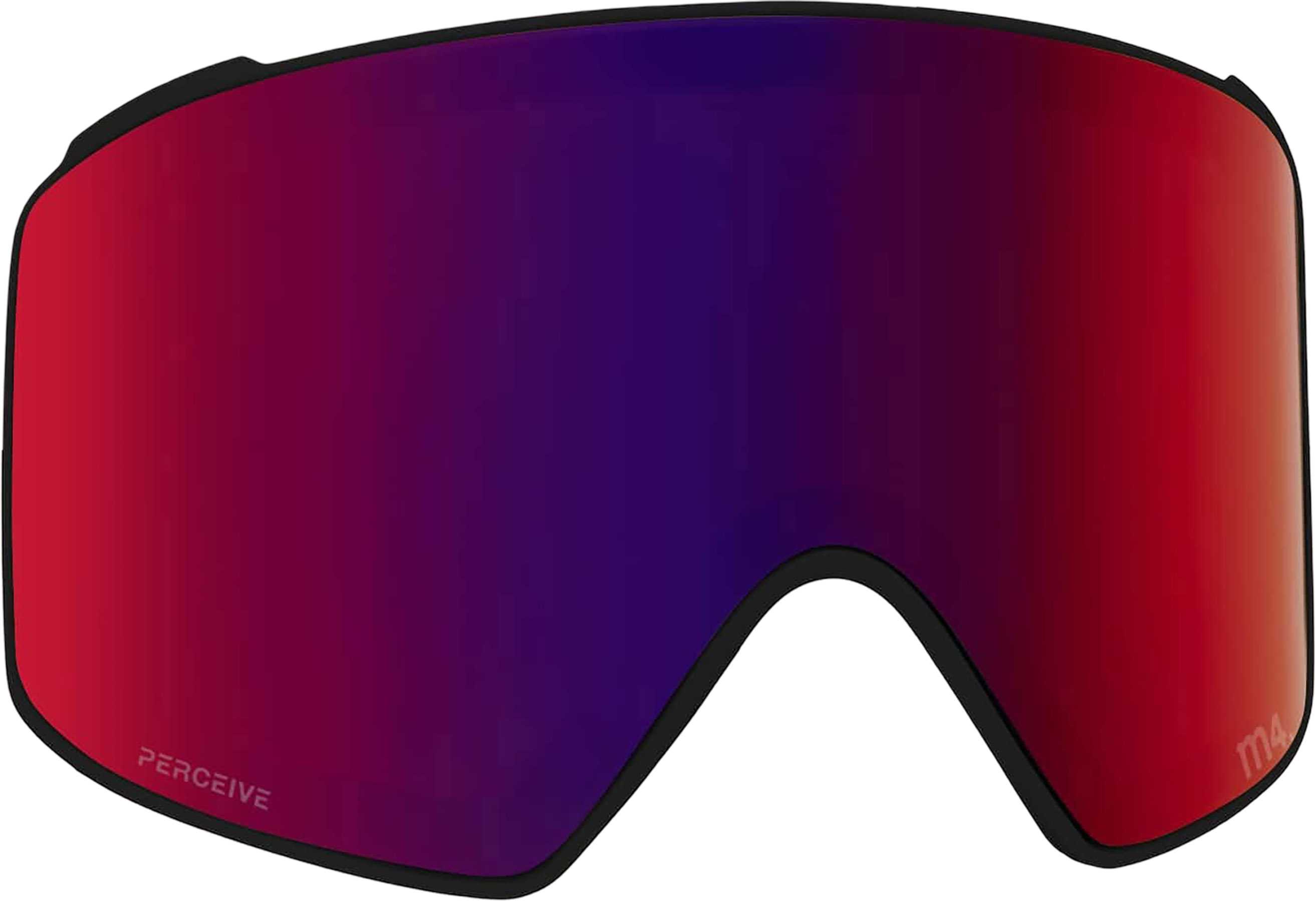 Perceive Sun Red