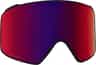 Colour: Perceive Sun Red