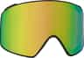 Colour: Perceive Variable Green