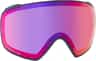 Colour: Perceive Sun Red