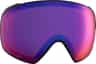 Colour: Perceive Variable Violet