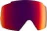 Colour: Perceive Sun Red