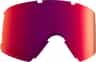 Colour: Perceive Sun Red