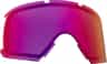 Colour: Perceive Sun Red