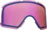 Colour: Perceive Variable Violet