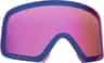 Colour: Perceive Variable Violet