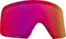Colour: Perceive Sun Red