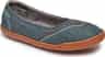 Colour: Denim Navy