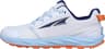 Colour: Light Blue