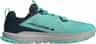 Colour: Teal
