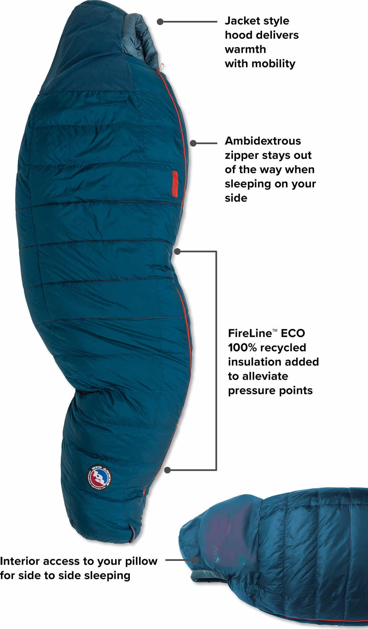 Product gallery image number 2 for product Sidewinder SL 20 Sleeping Bag - Long