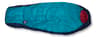 Couleur: Aqua - Navy