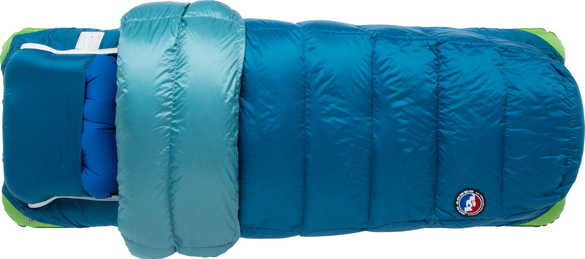 Numéro de l'image de la galerie de produits 6 pour le produit Sac de couchage Roxy Ann 3N1 15 - Long - Femme