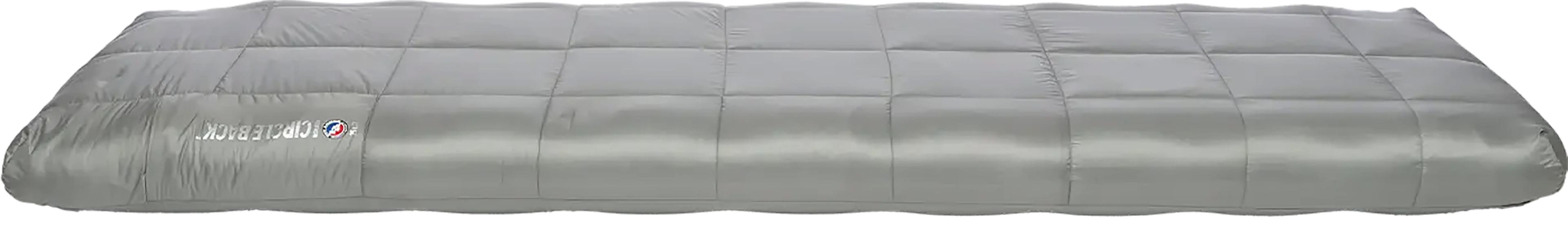 Numéro de l'image de la galerie de produits 6 pour le produit Matelas de sol isolant Circle Back 25"x78" - Large/Long