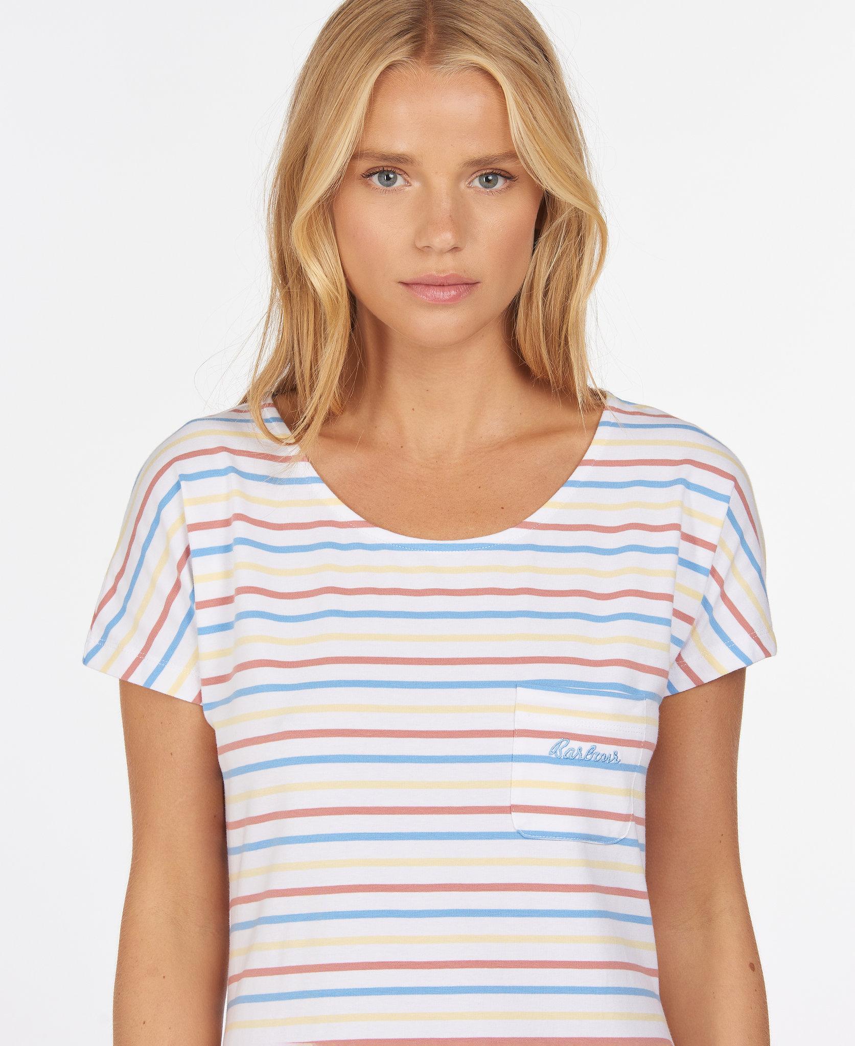 Product gallery image number 5 for product Harewood Dress - Women's