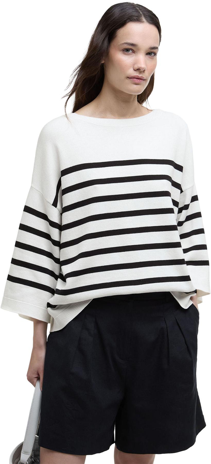 Numéro de l'image de la galerie de produits 3 pour le produit Chandail en tricot Renfew - Femme