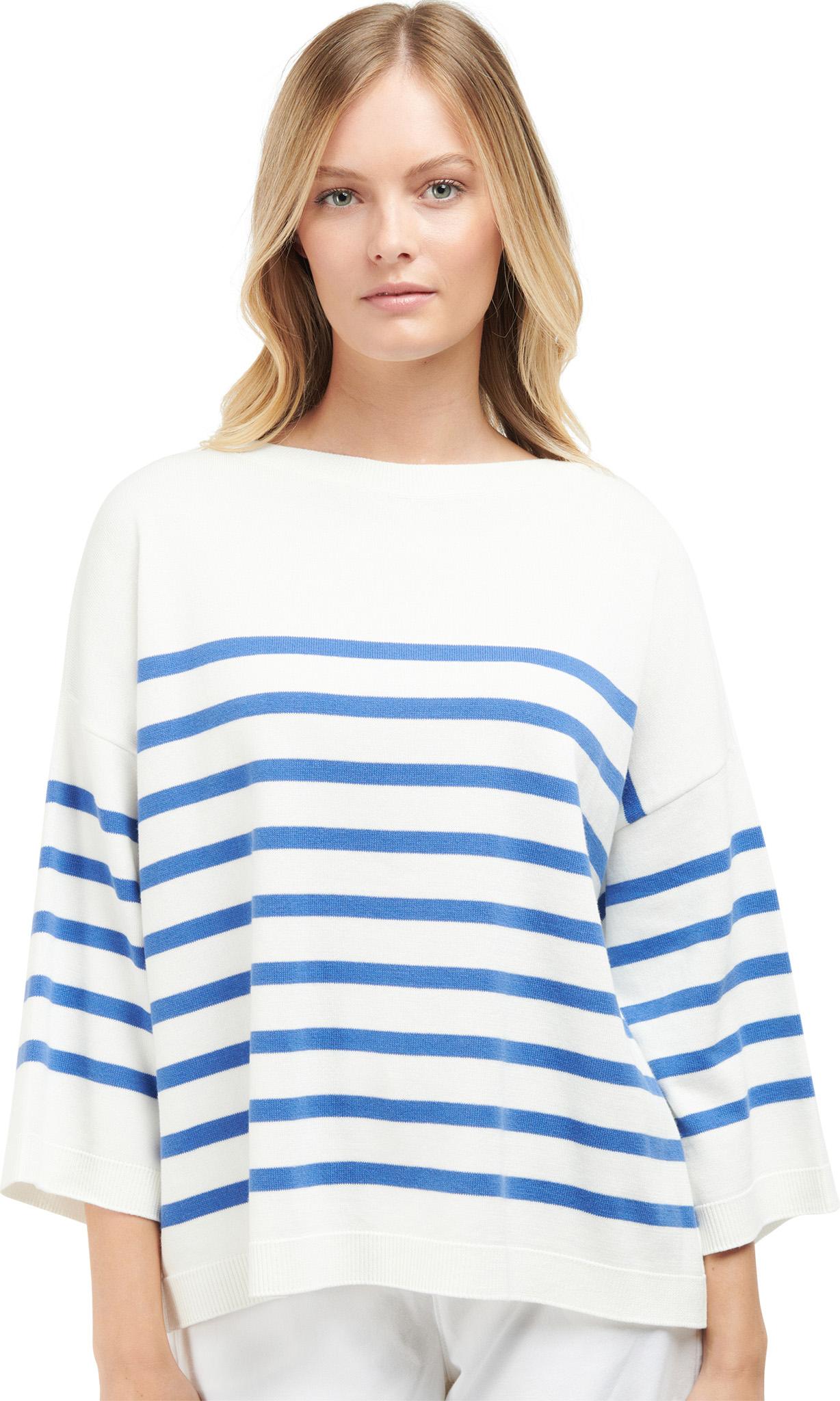 Product gallery image number 5 for product Renfew Knit Jumper - Women's