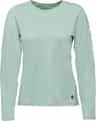Colour: Foam Green