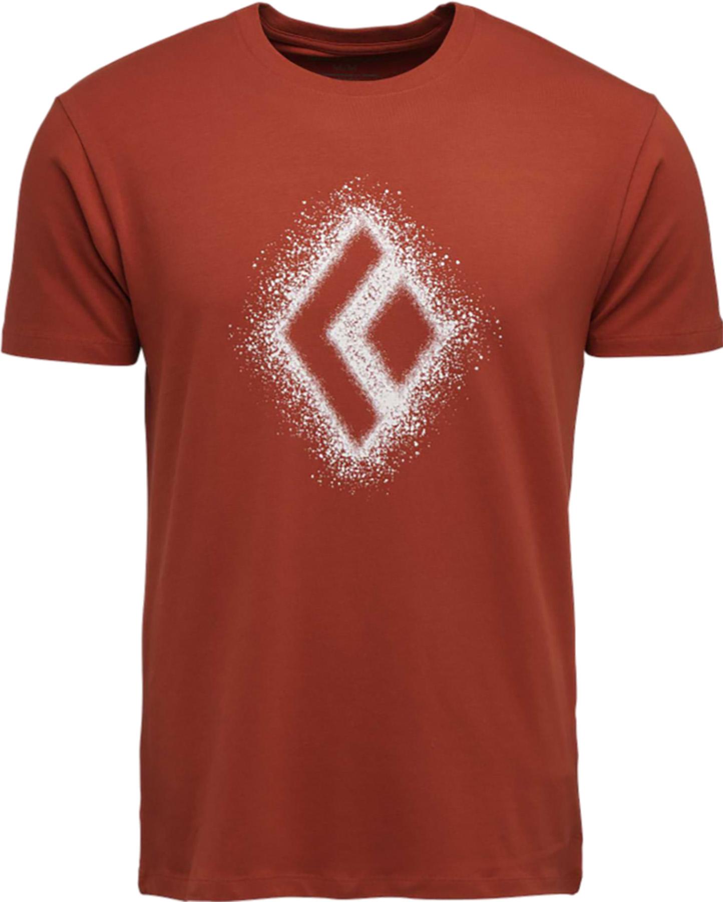 Burnt Sienna