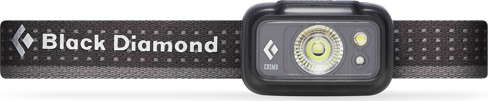 Product gallery image number 1 for product Cosmo 225 Headlamp