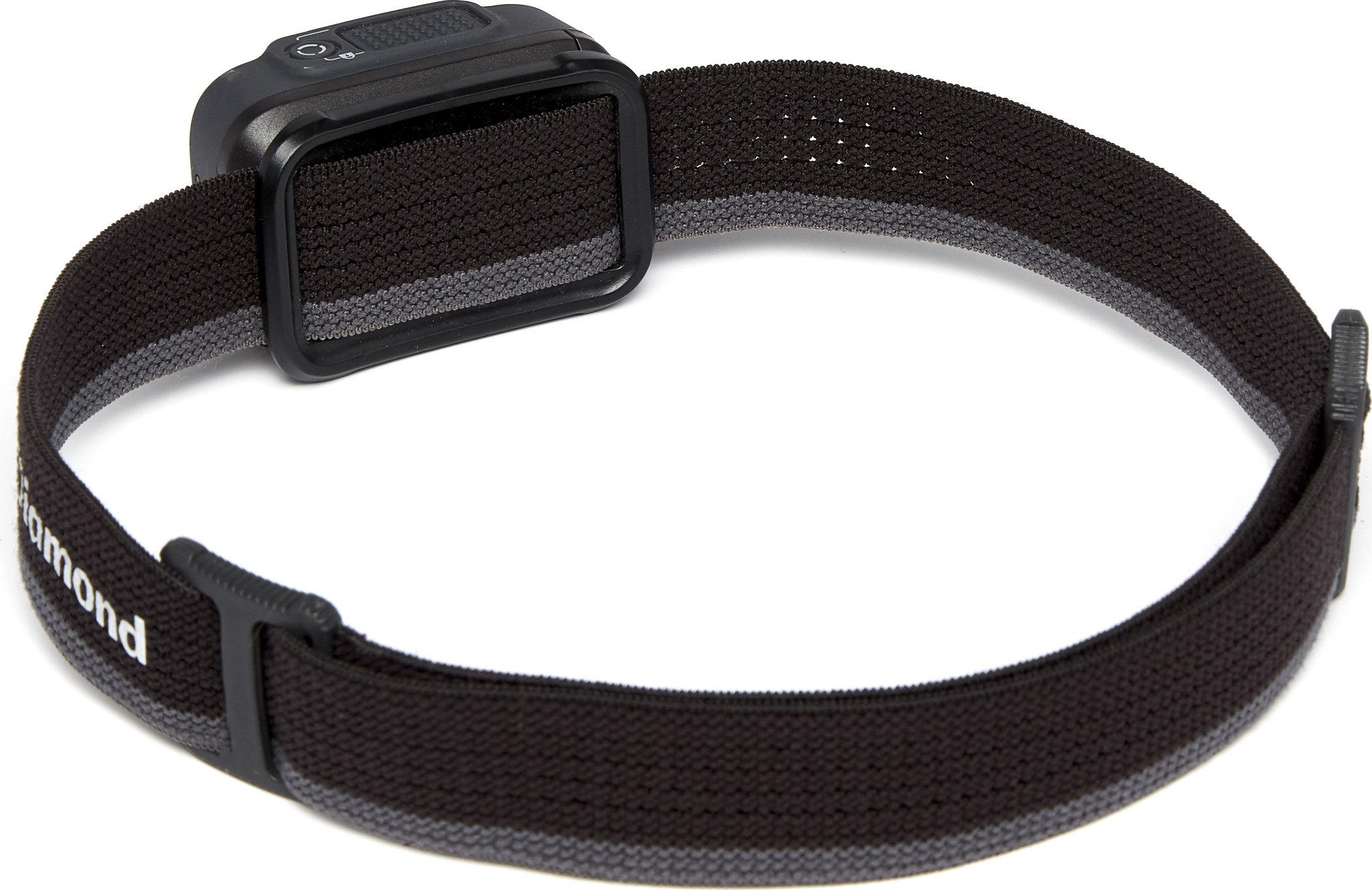 Product gallery image number 4 for product Spot 350 Headlamp