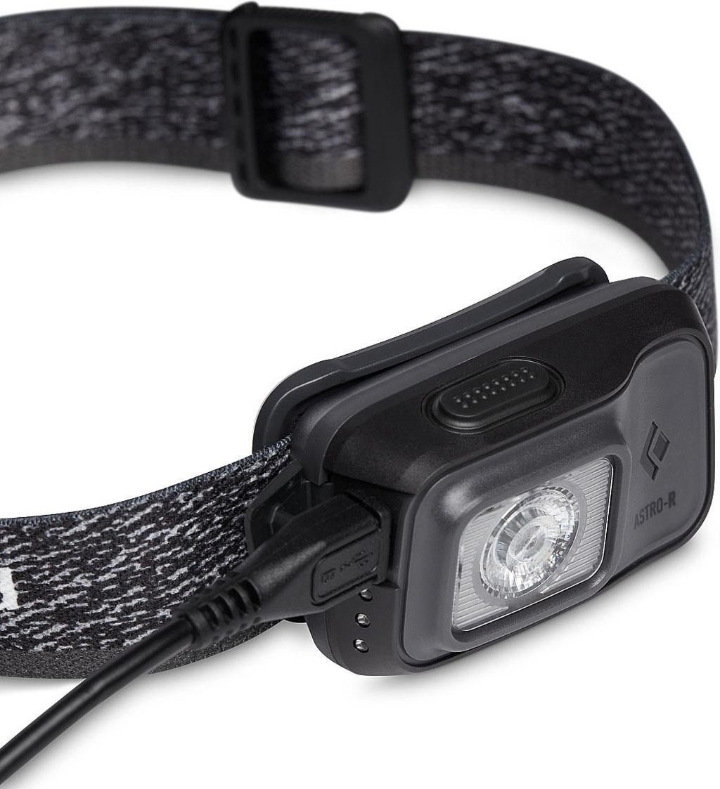 Product gallery image number 2 for product Astro 300-R Headlamp