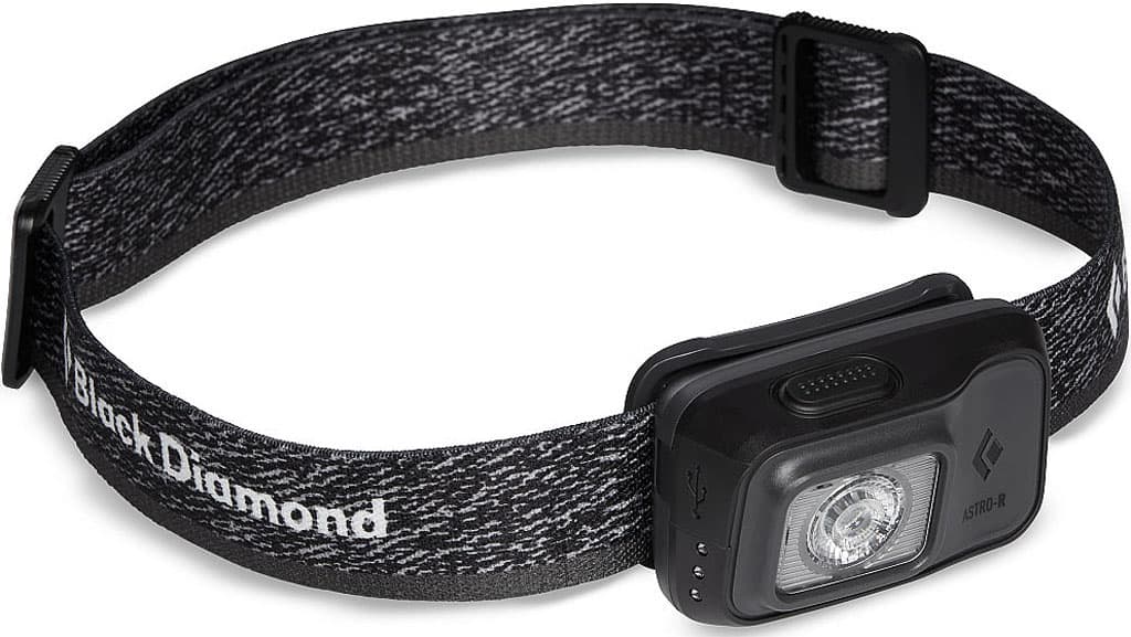 Product gallery image number 1 for product Astro 300-R Headlamp
