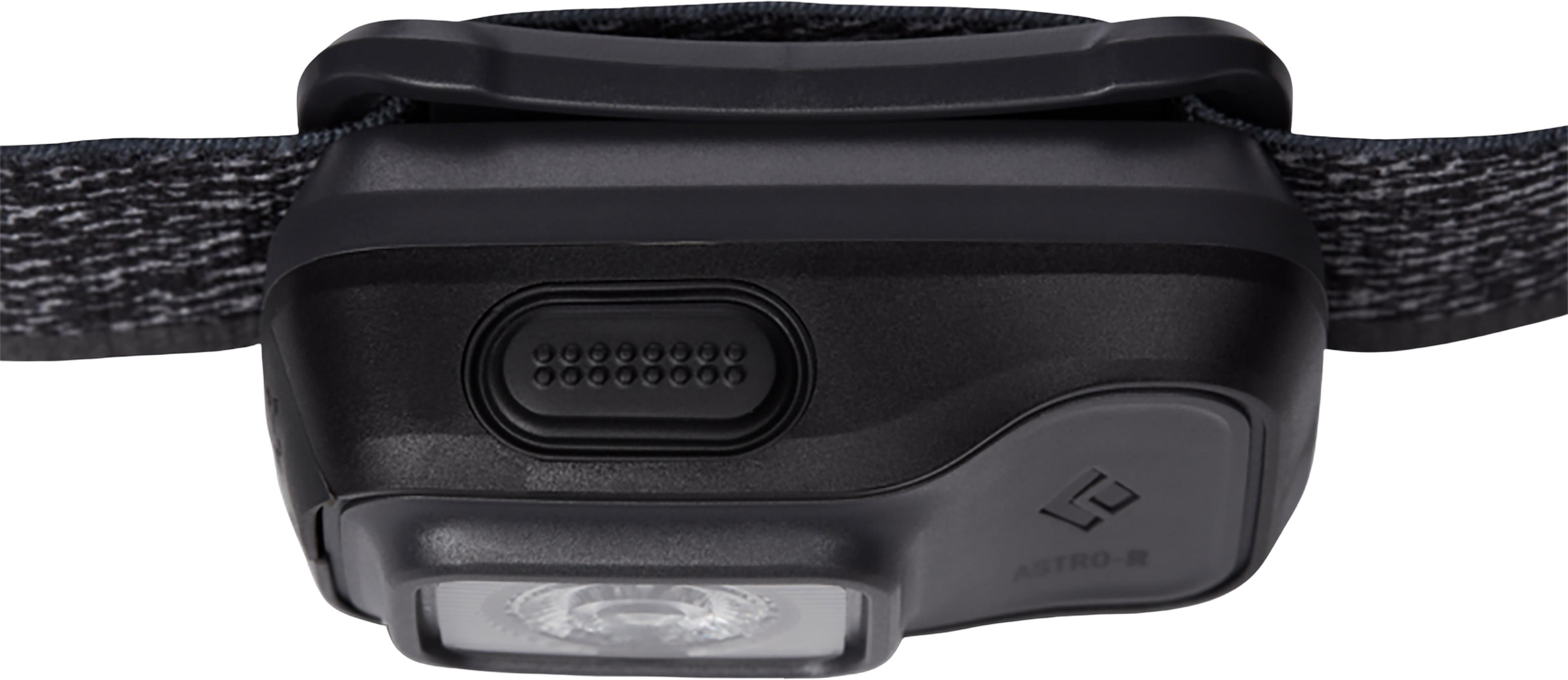 Product gallery image number 4 for product Astro 300-R Headlamp