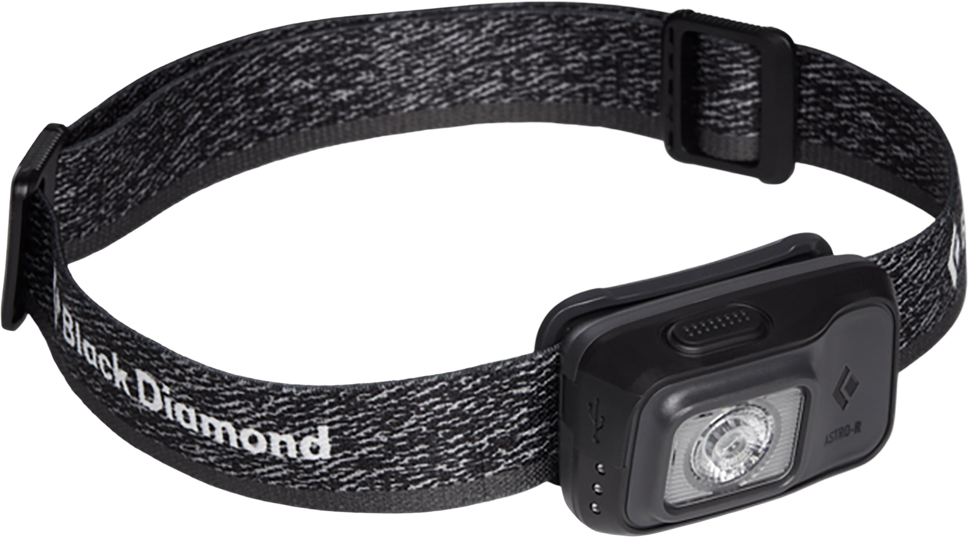 Product image for Astro 300-R Headlamp