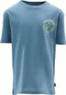 Colour: Real Teal