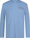 Colour: Sky Blue