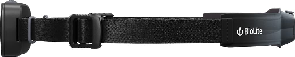 Product gallery image number 7 for product HeadLamp 425