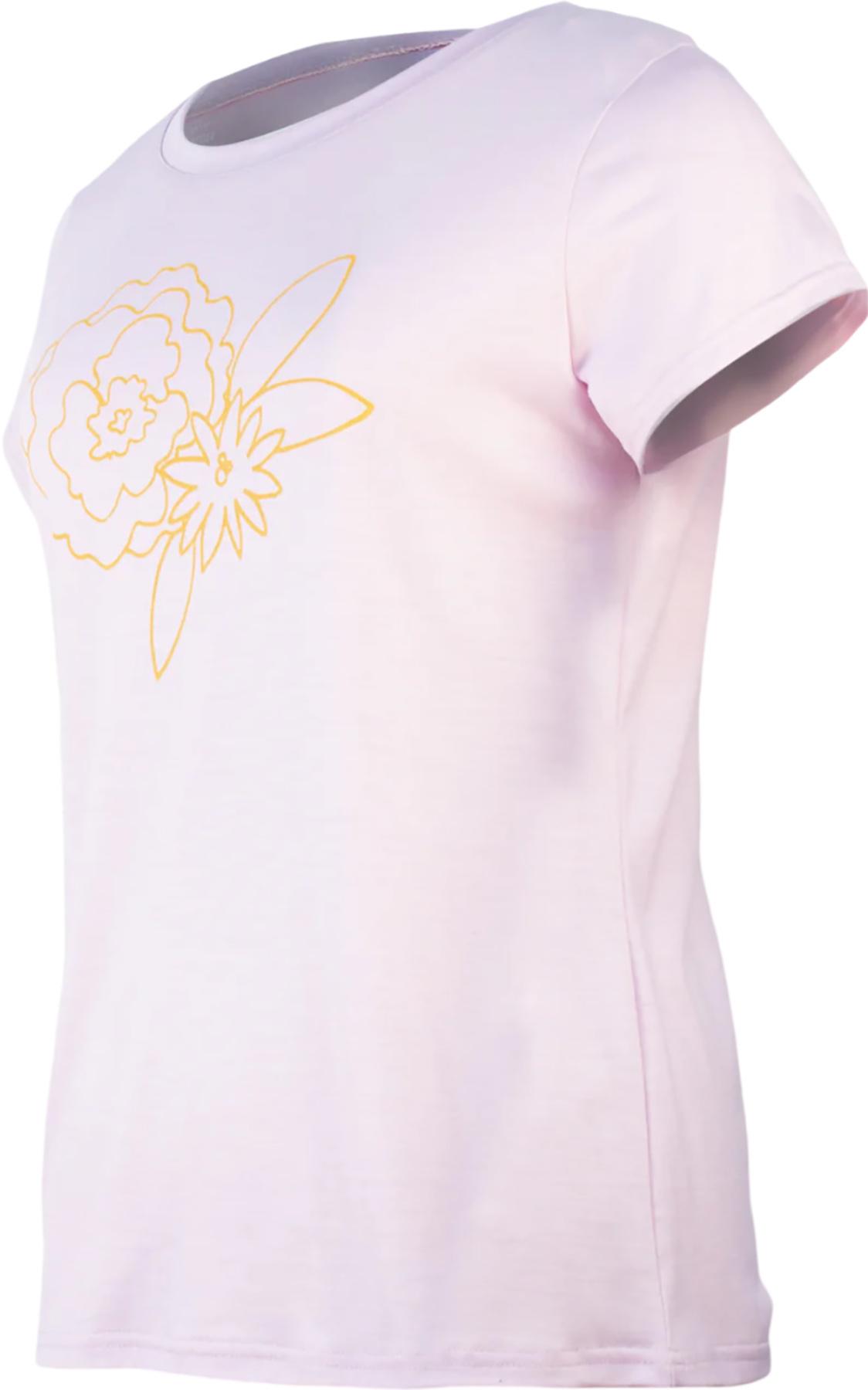 Product gallery image number {number} for product {name}